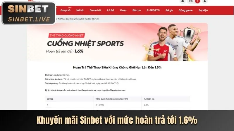 Ưu đãi đặc biệt cho từng sảnh game k9k99